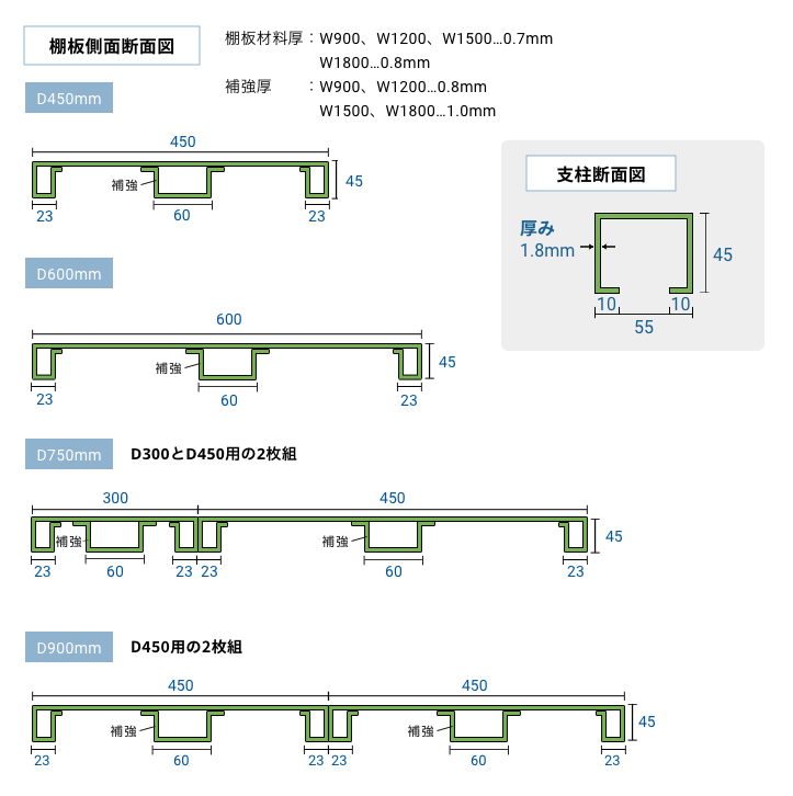断面図