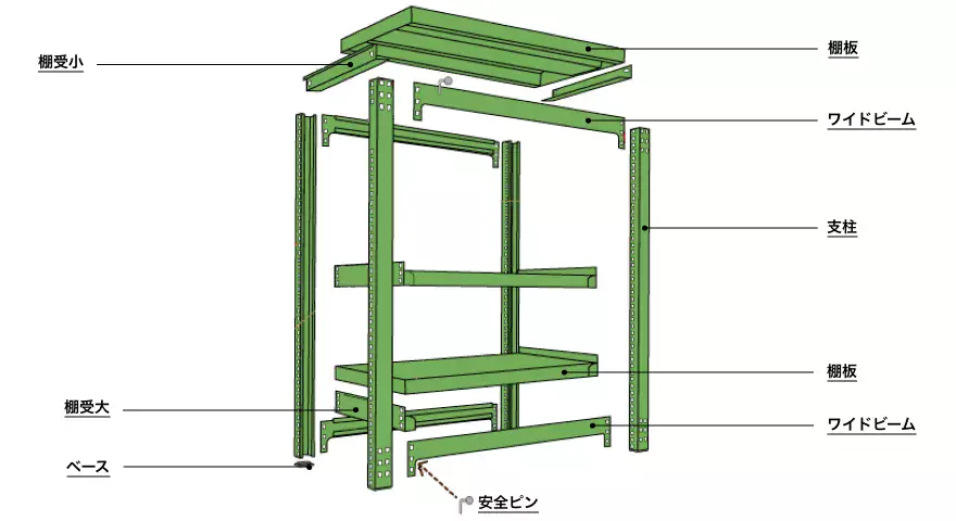 中量スチールラック(500kg / 段) 仕様図面| スチールラックと作業台の