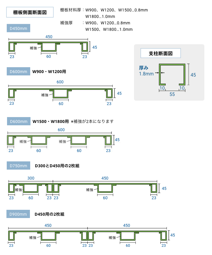 断面図