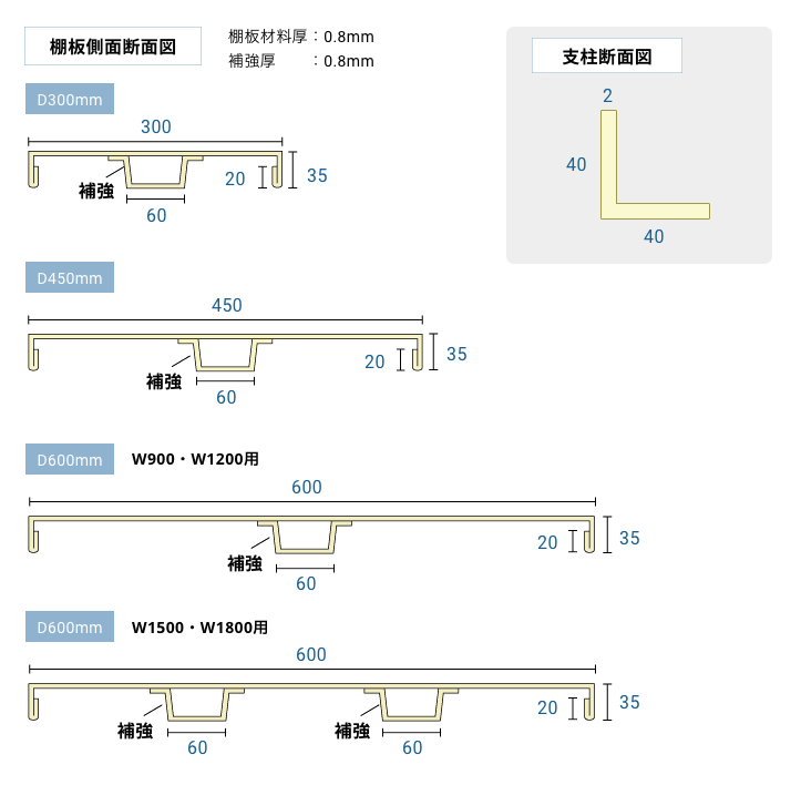 断面図