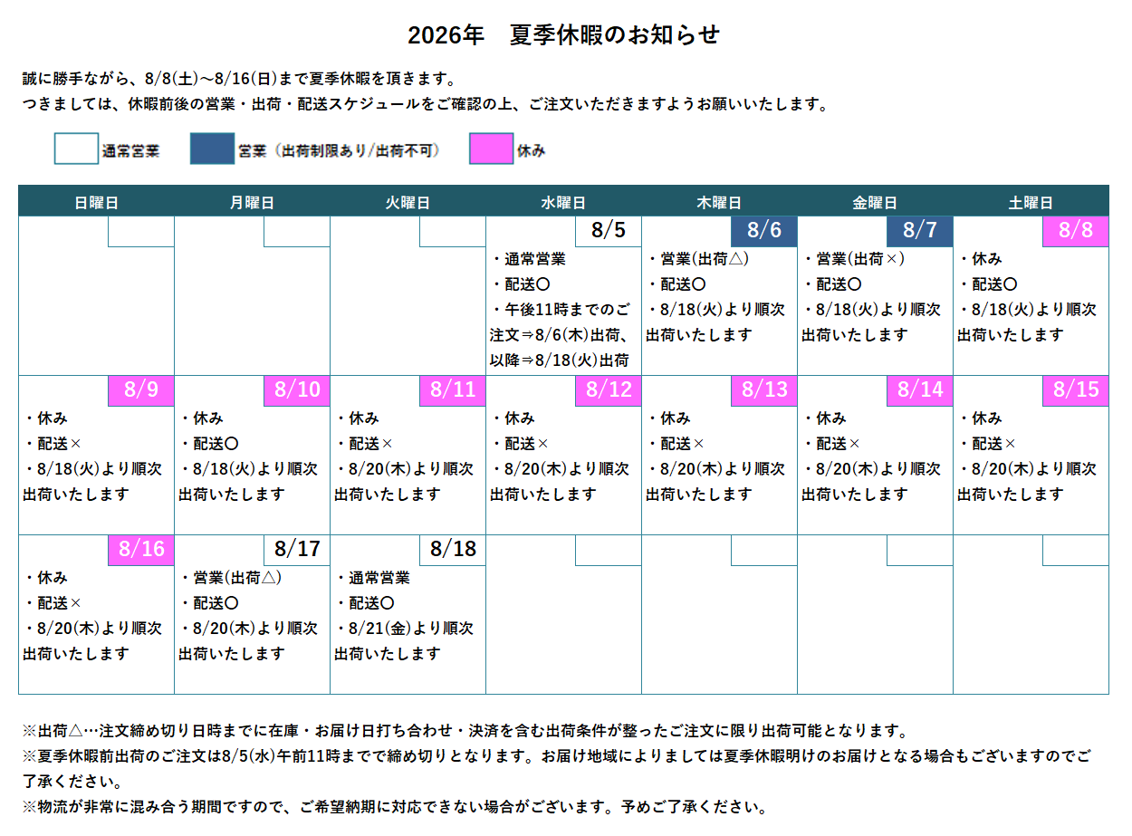新着情報